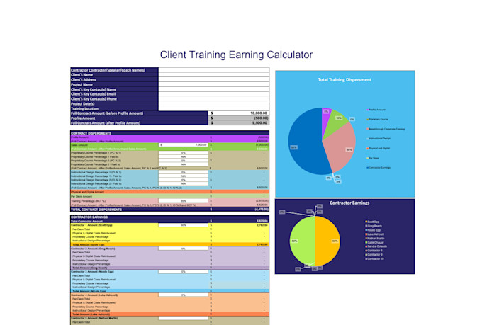 clean, format and organize excel data professionally